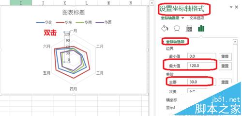 excel怎么做雷达图?excel中雷达图的详细使用方法