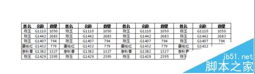 excel2007表格中的内容怎么设置全部打印到一页张纸中?