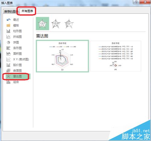 excel怎么做雷达图?excel中雷达图的详细使用方法