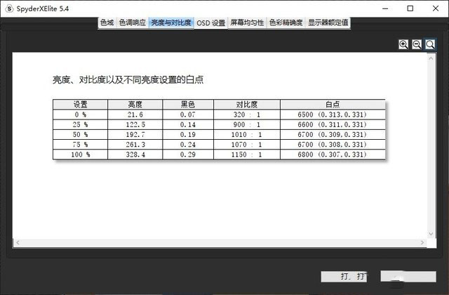 強(qiáng)大的平面設(shè)計(jì)利器 Acer ConceptD 3詳細(xì)圖文評(píng)測(cè)