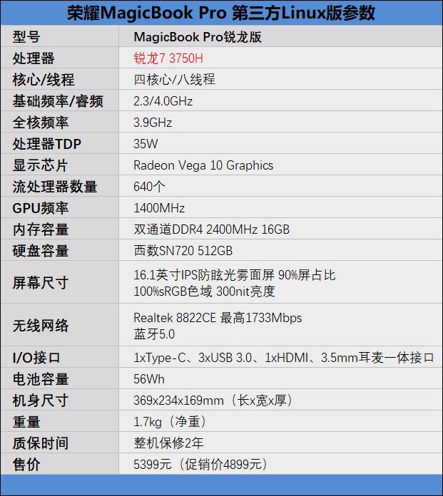 MagicBook Pro銳龍版怎么樣 MagicBook Pro銳龍版使用體驗(yàn)測評