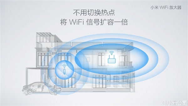 39元!小米Wi-Fi放大器发布 超好用很方便