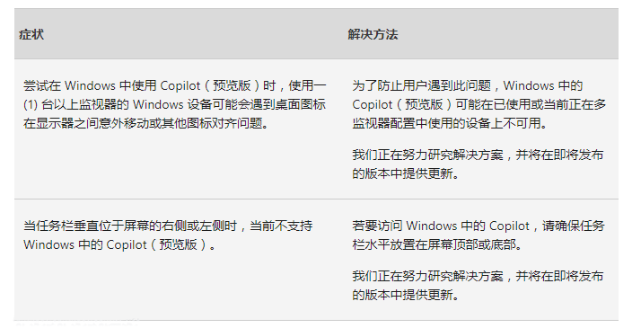 Windows 10 3月最新累积更新补丁KB5034843详细变更记录