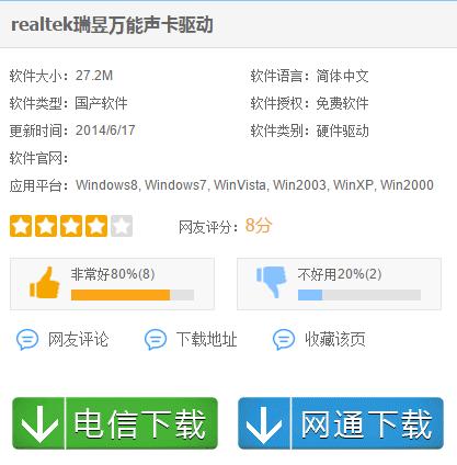 realtek聲卡驅(qū)動,小編教你realtek聲卡驅(qū)動