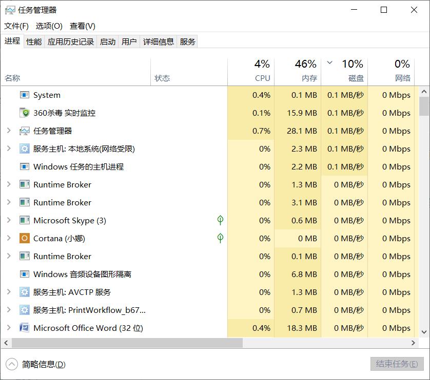 電腦cpu占用過(guò)高怎么辦