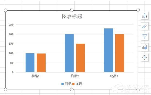 wps表格中怎么转换柱形图？wps表格转换柱形图的方法